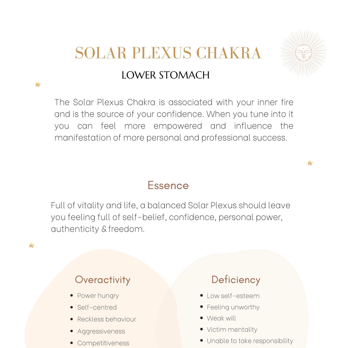 Solar Plexus Chakra Healing Workbook - Digital