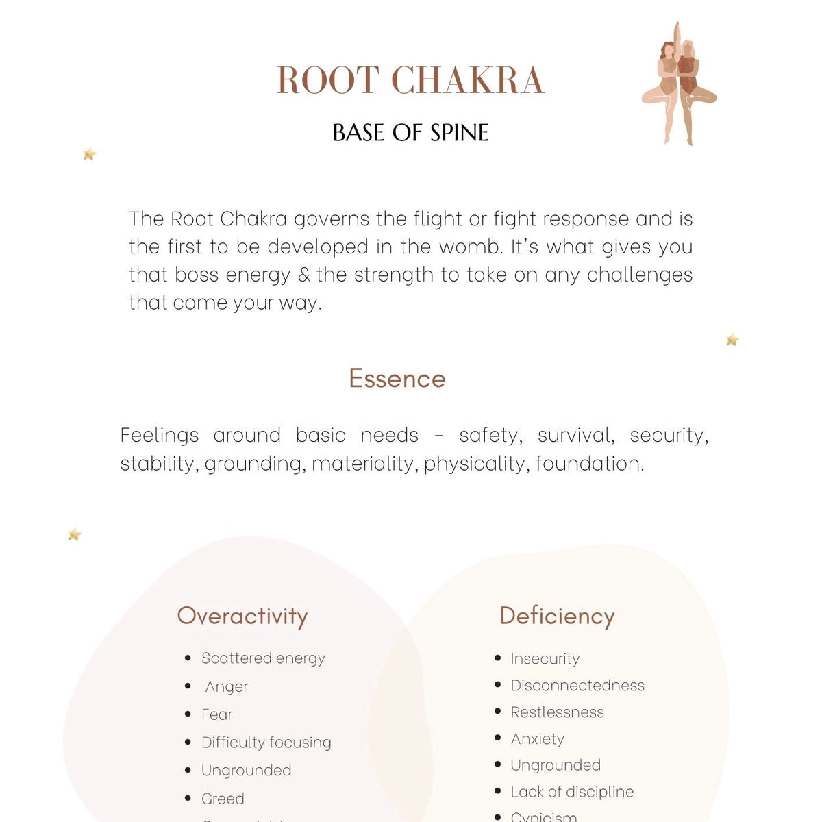 Root Chakra Healing Workbook - Digital